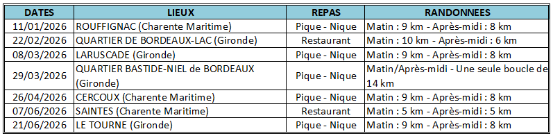 Dimanche 1er semestre 2026
