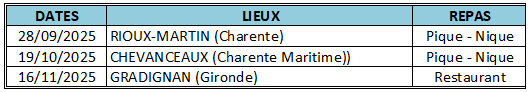 Rando dimanche 2eme s 2025